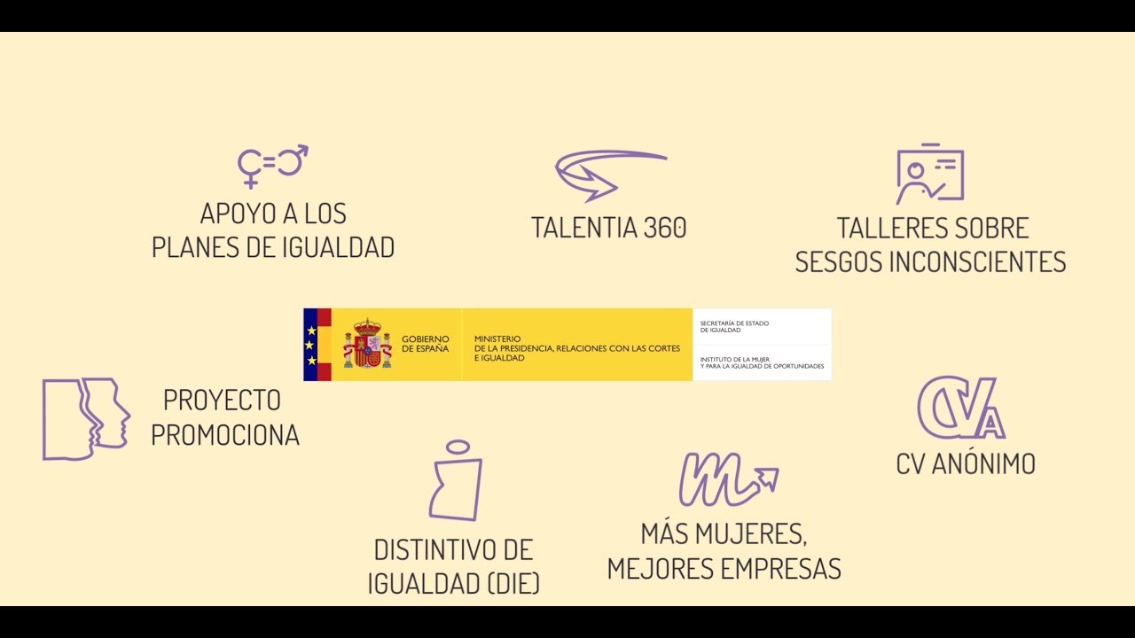mujeres contratos y empresa desde la igualdad de género
