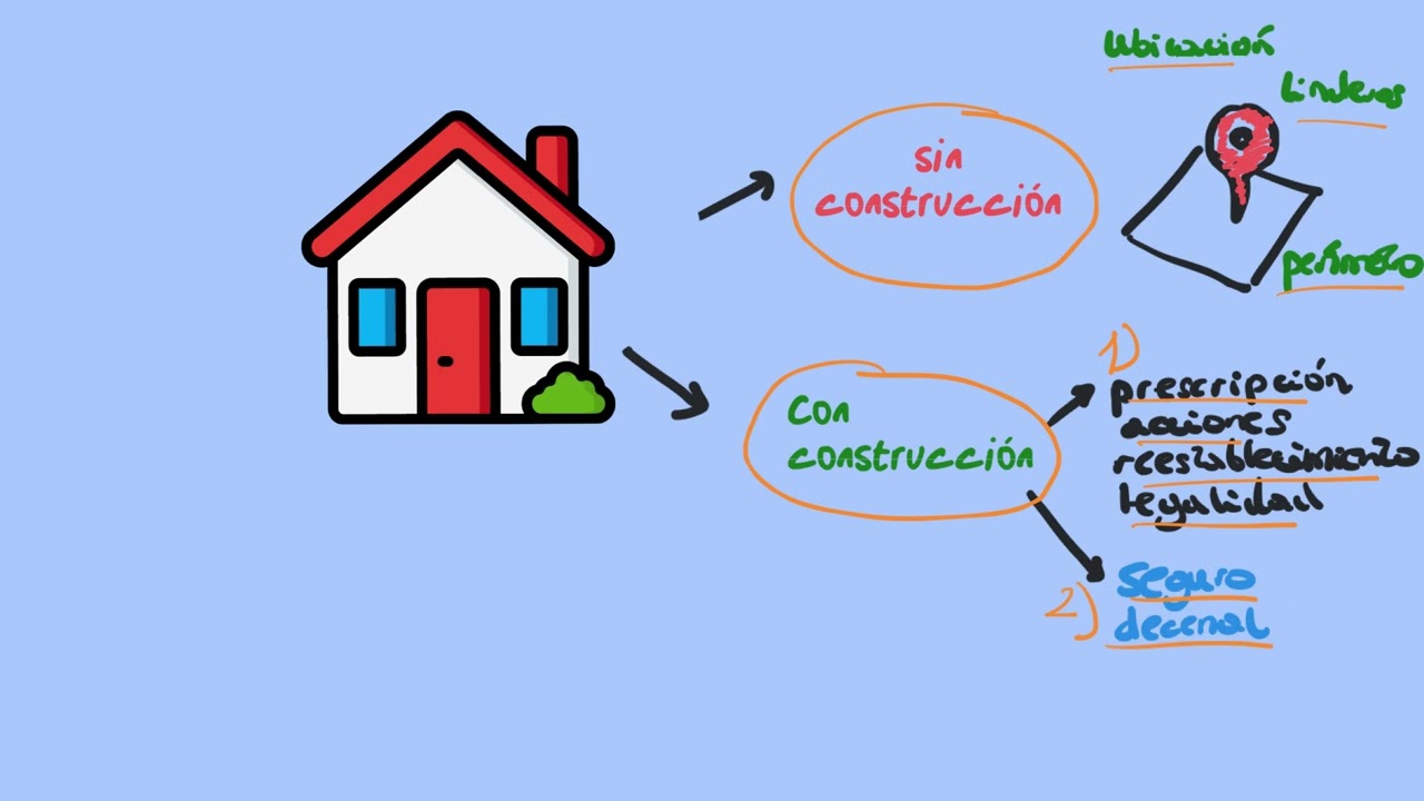 artículo 82.5 de la ley hipotecaria