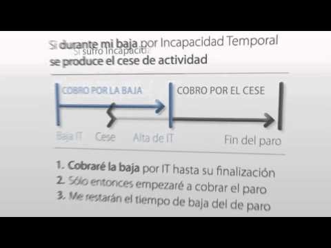 cese de actividad por incapacidad temporal