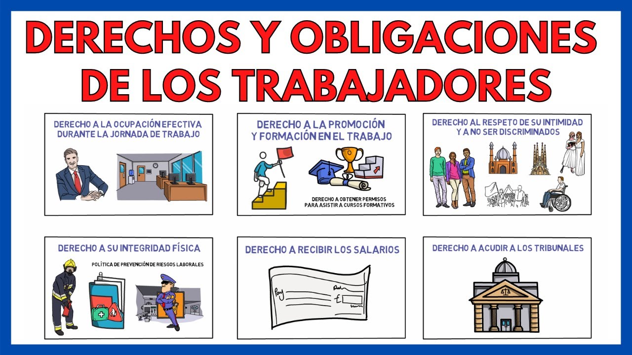 derechos y obligaciones del empresario y el trabajador