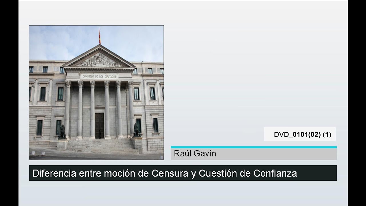 esquema moción de censura y cuestión de confianza