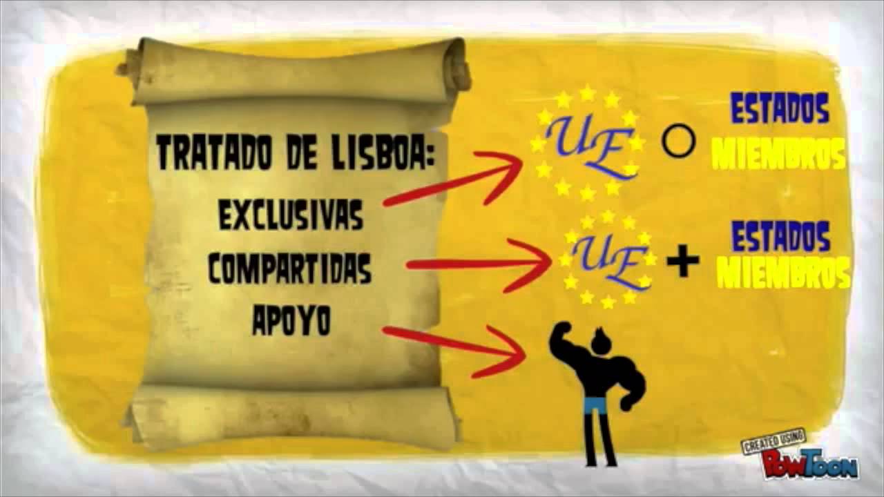 principios de derecho de la union europea