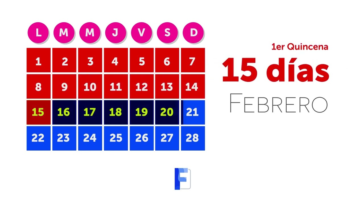 cuantía diaria inicial por 30 días