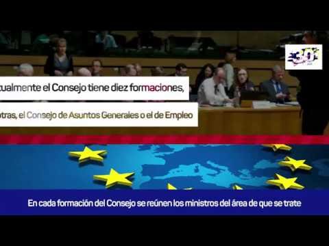formaciones del consejo de la union europea