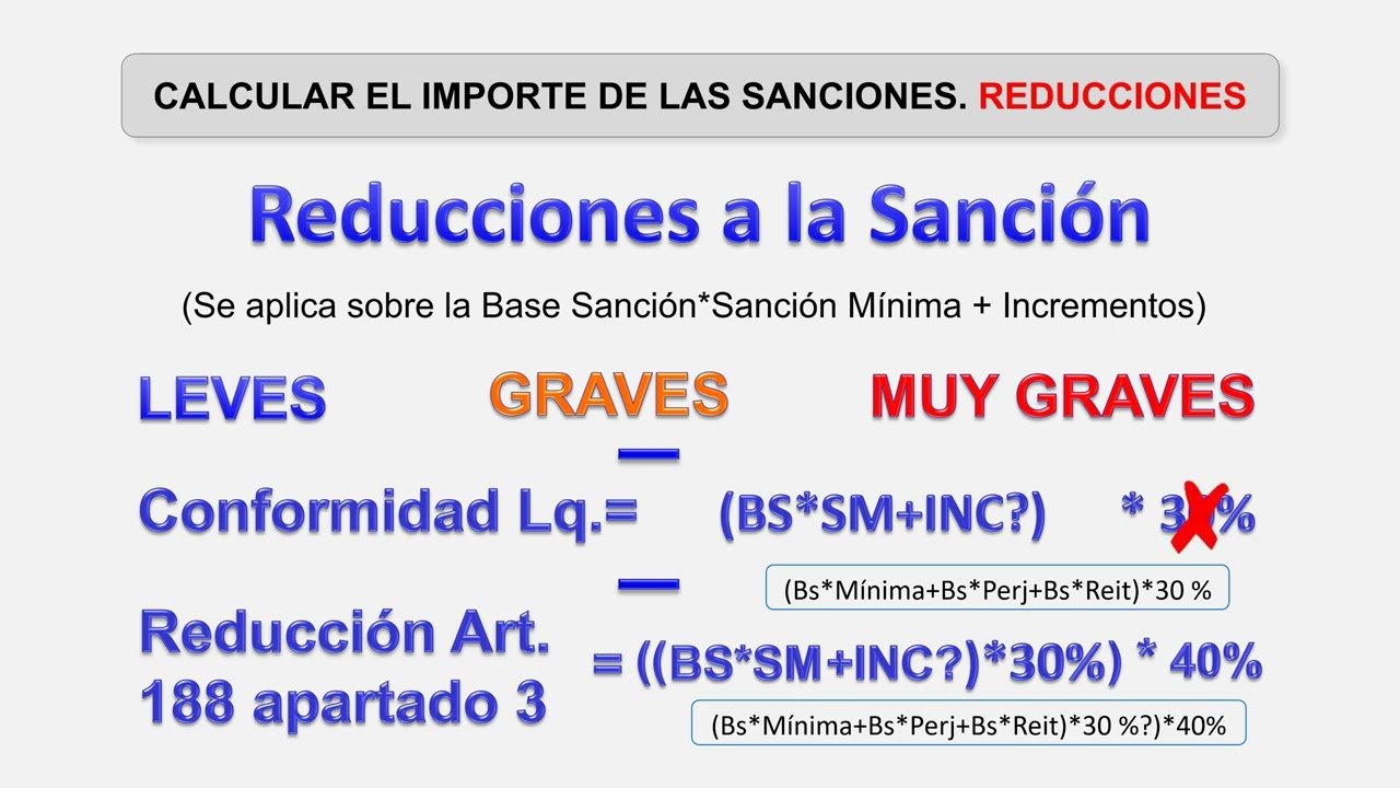 infracciones y sanciones tributarias casos prácticos