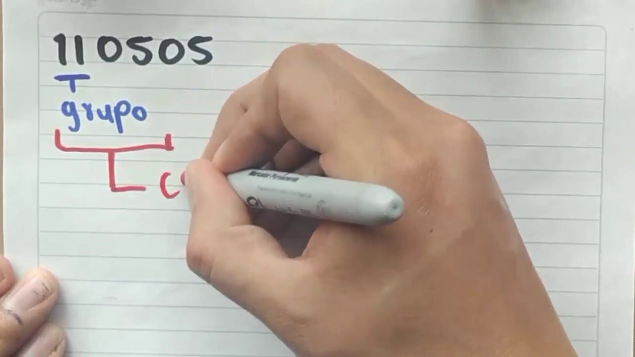 que es el codigo de cuentas
