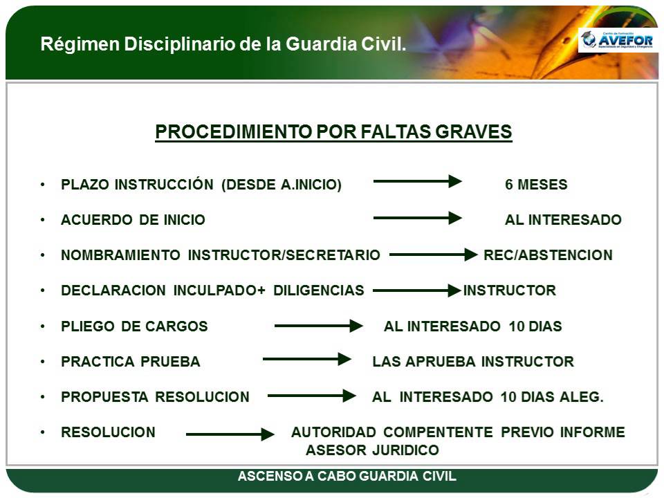 regimen disciplinario de la guardia civil