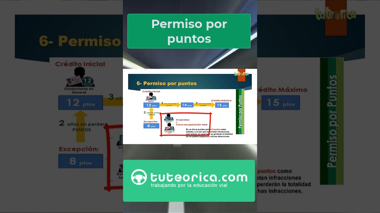 cual es el credito inicial de puntos asignados