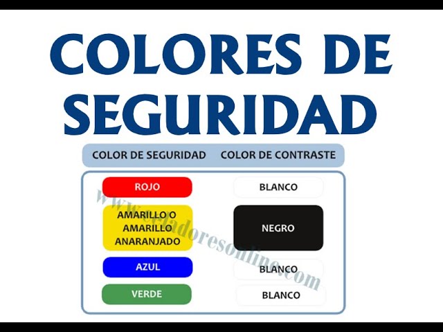 de que color son las señales de prohibicion
