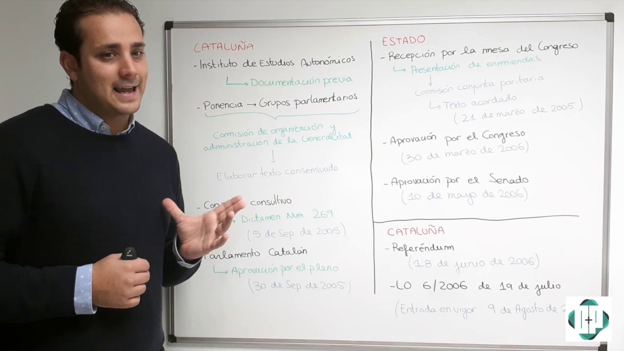 estatuto de autonomía de cataluña 2006