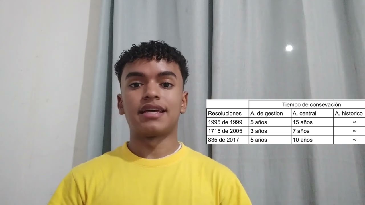 tiempo de conservacion de la historia clinica