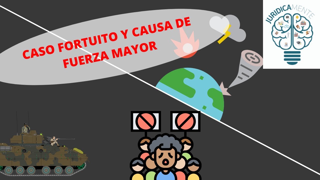 causas de fuerza mayor legalmente contempladas