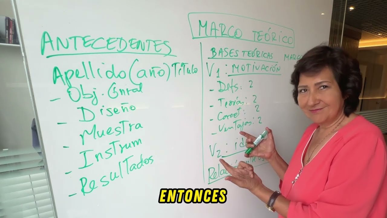 como se realiza el marco teorico de una tesis