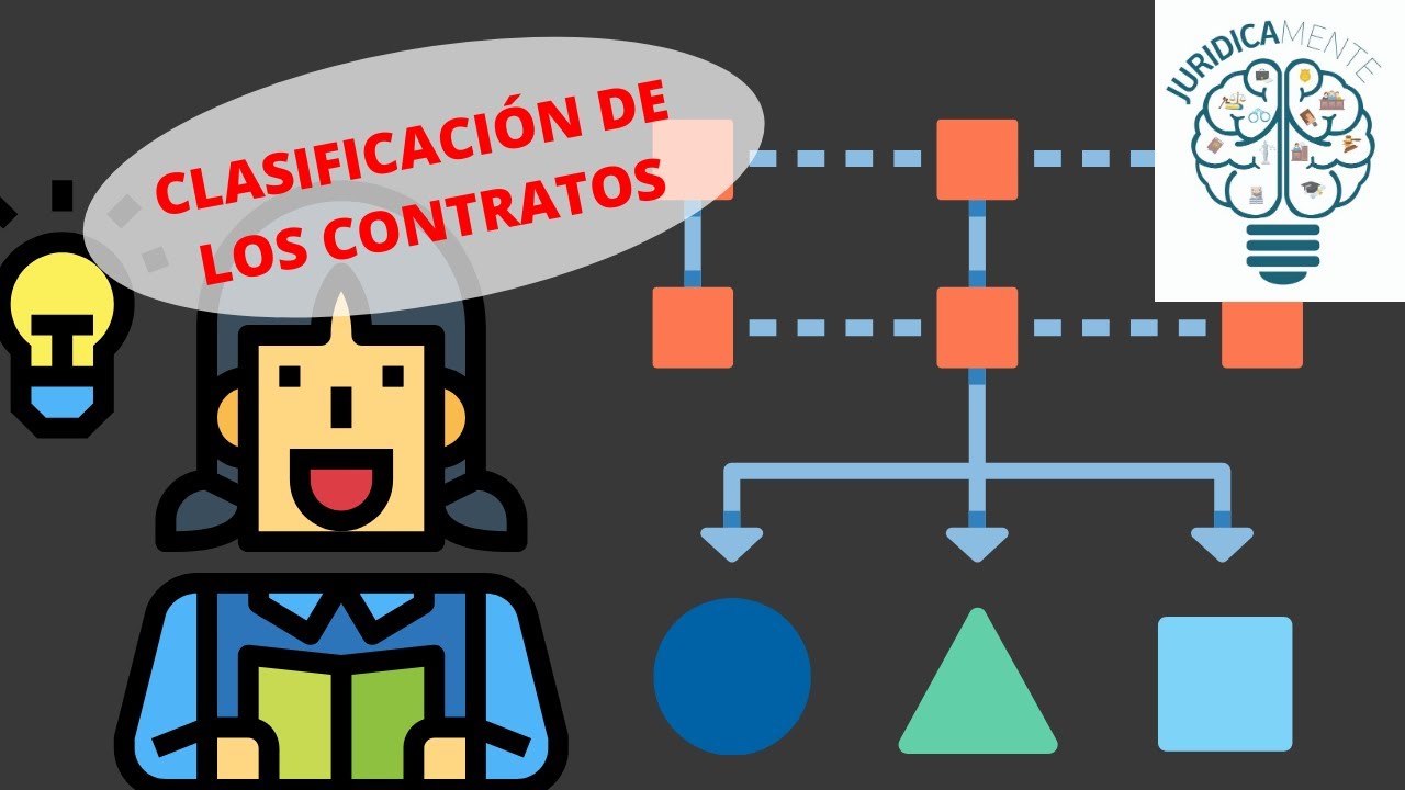lecciones de contratación civil y mercantil