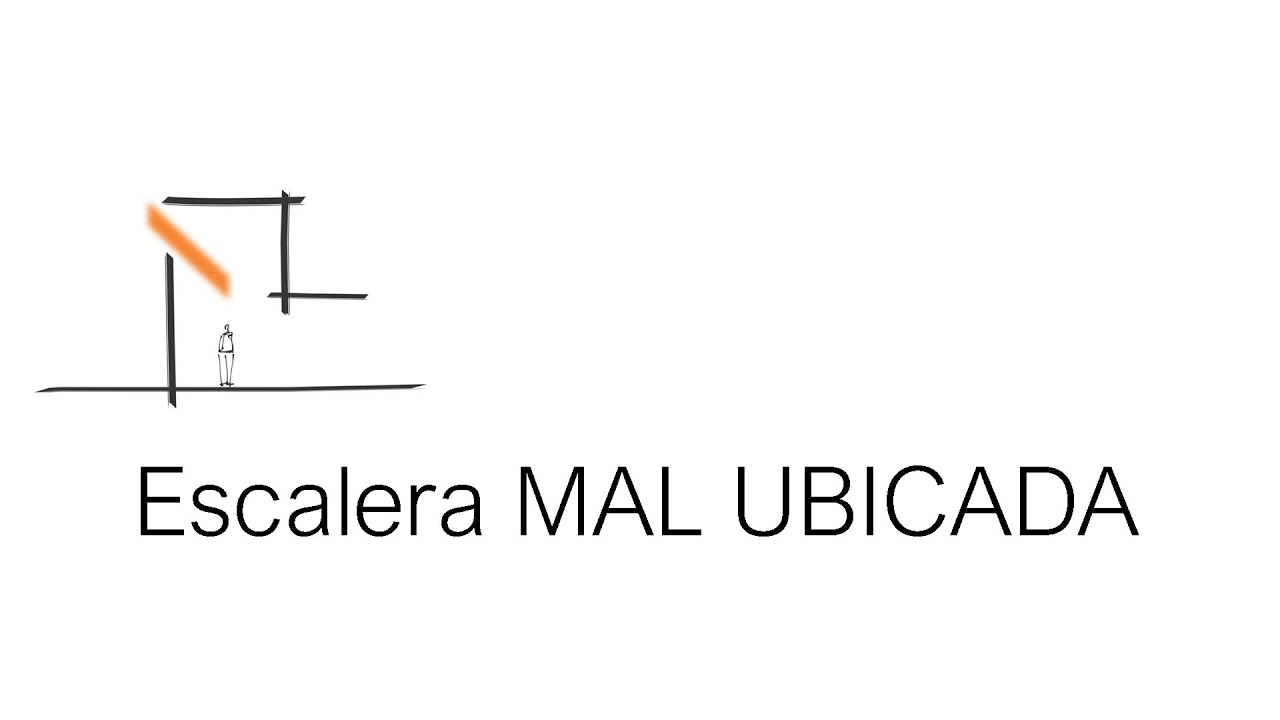 como ubicar una escalera en un ambiente pequeño