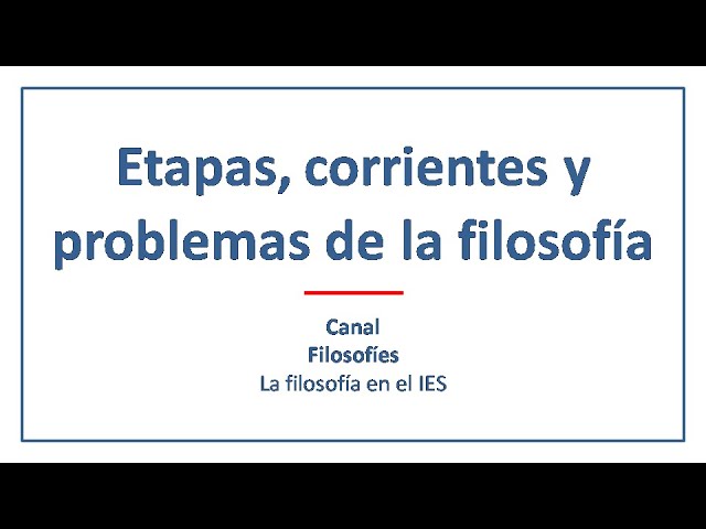 linea del tiempo de las etapas de la filosofia