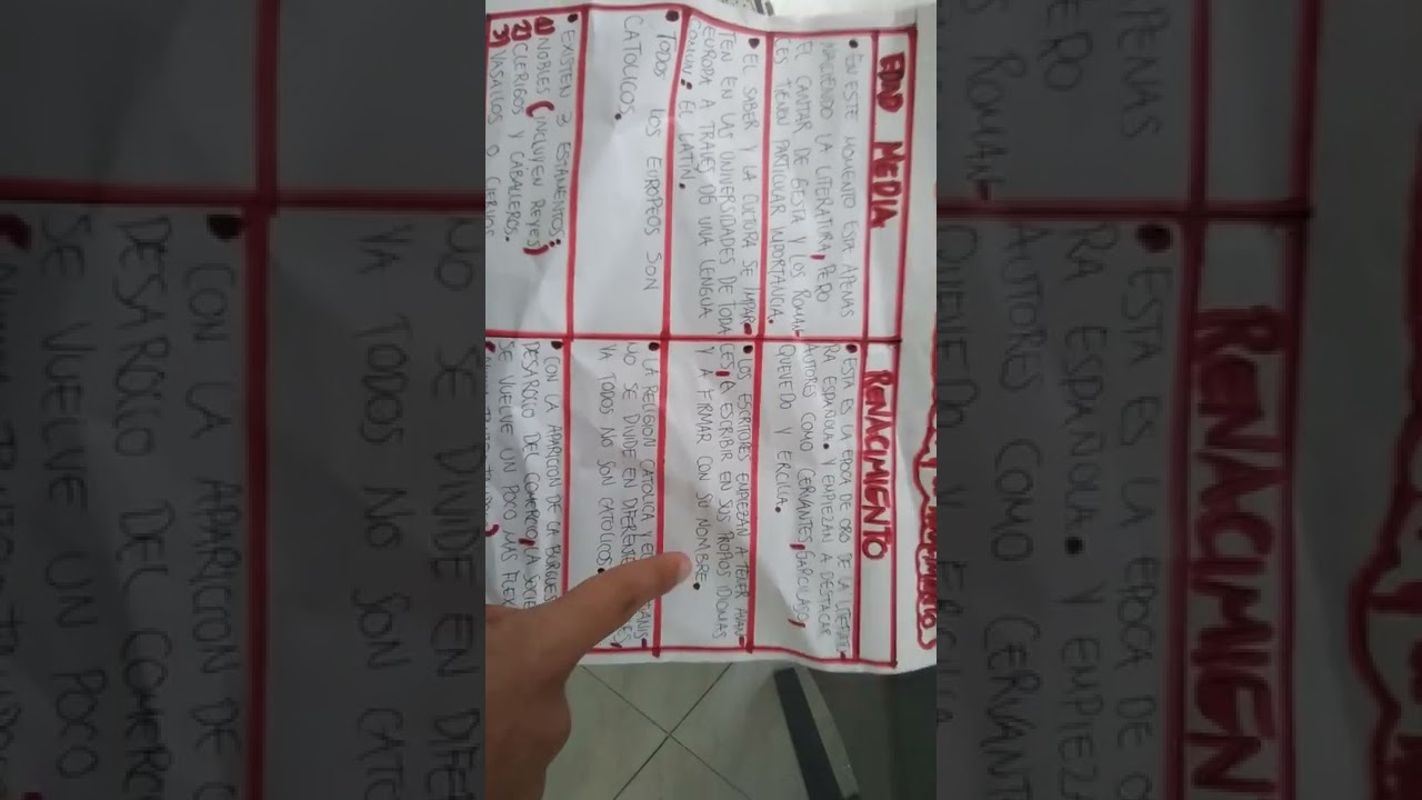 cuadro comparativo de la edad media alta y baja