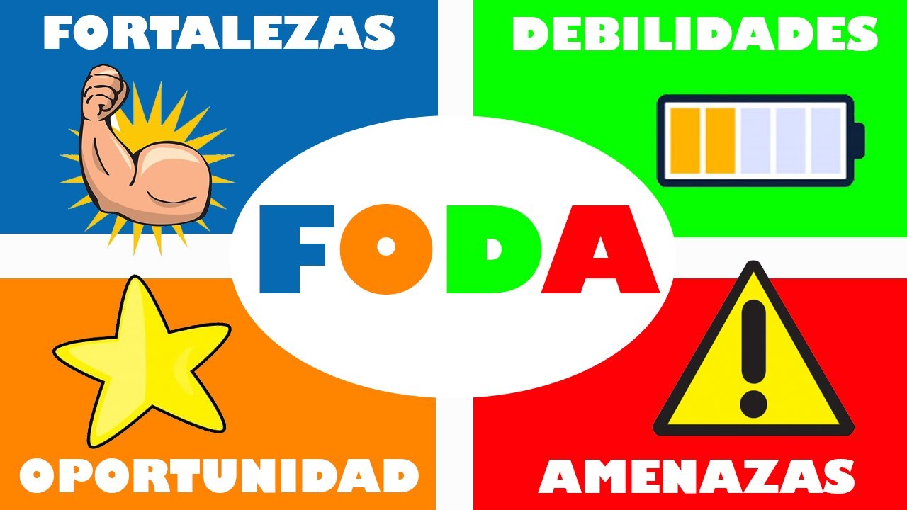cuales son las oportunidades y amenazas de una persona