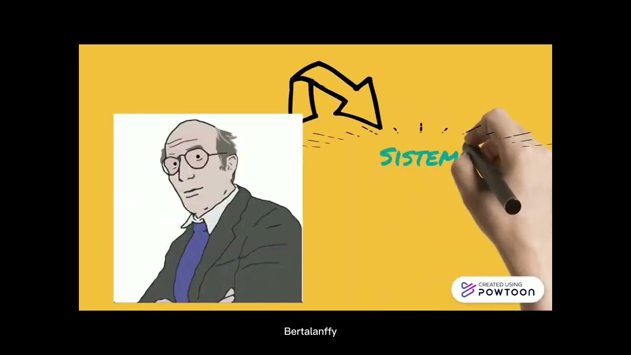ventajas y desventajas de la teoria de sistemas