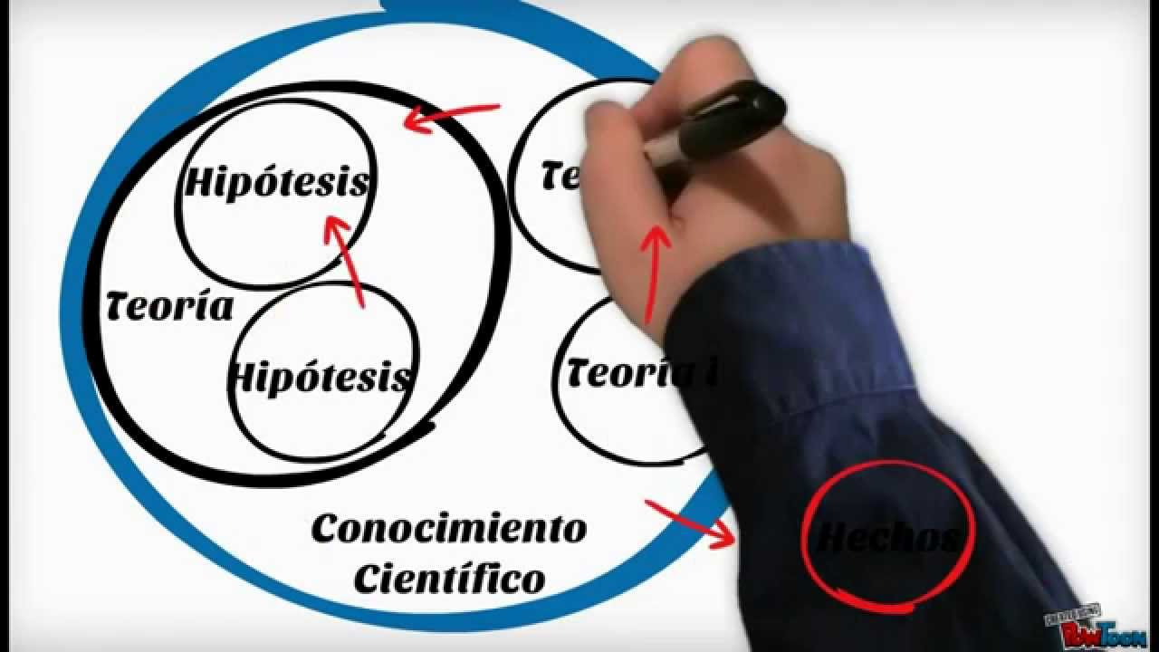 bunge mario la ciencia su método y su filosofía
