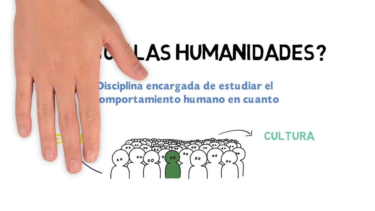 cual es el objeto de estudio de las humanidades