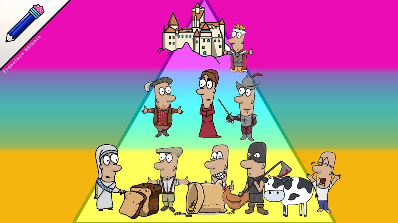 las guerras y movimientos sociales del feudalismo europeo