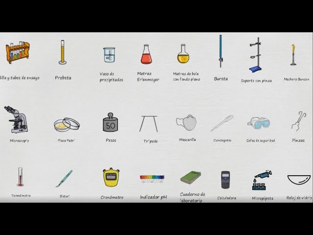 materiales de laboratorio de quimica con sus nombres